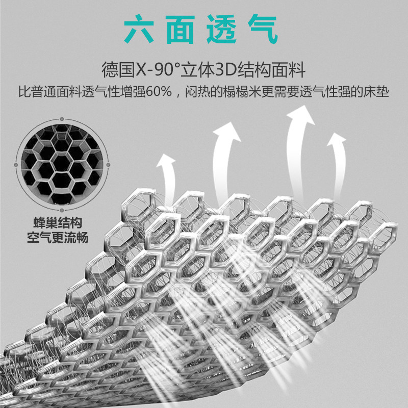 天然纯棕床垫硬垫8 10公分健康护脊1米5床垫棕垫订制3e环保椰棕榈