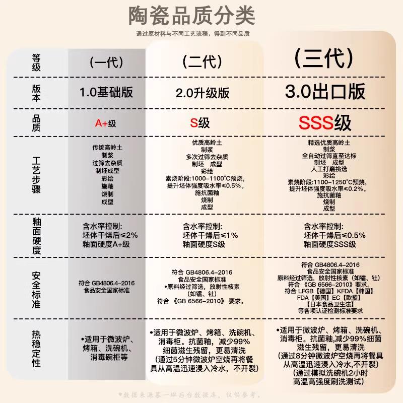 卤水拼盘盘子陶瓷冷菜盘好看果盘零食干果盘火锅分格盘日式餐具