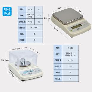 金珂华电子天平秤0.01g电子称0.001g0.1g科研实验室RS232串口数据