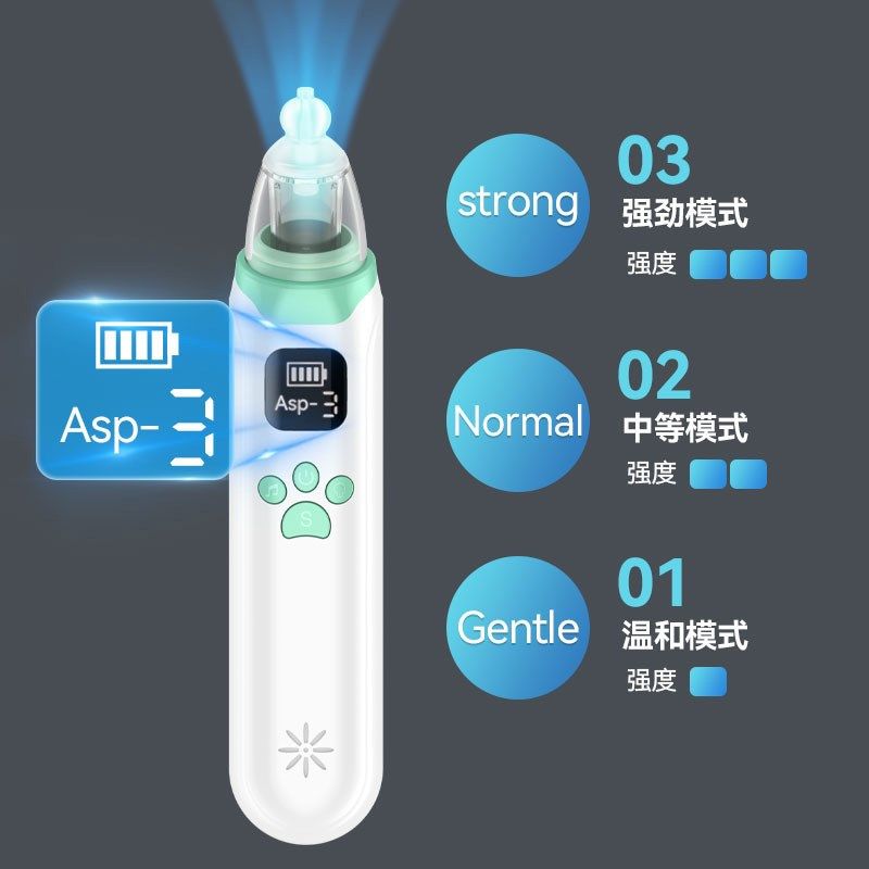 婴儿电动吸鼻器儿童专用家用婴幼儿新生鼻涕鼻屎神器宝宝洗鼻器