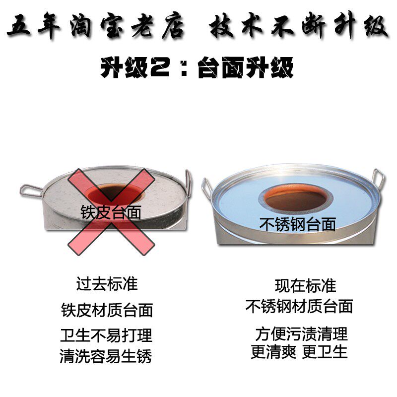 包邮加厚加大铁皮烧饼炉子酥饼炉梅干菜烤炉缙云烧饼炉55X55公分