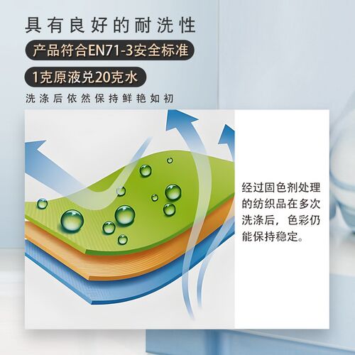 固色剂拓后定色剂浓缩固色水拓画水拓扇水拓丝巾漆扇颜料工具