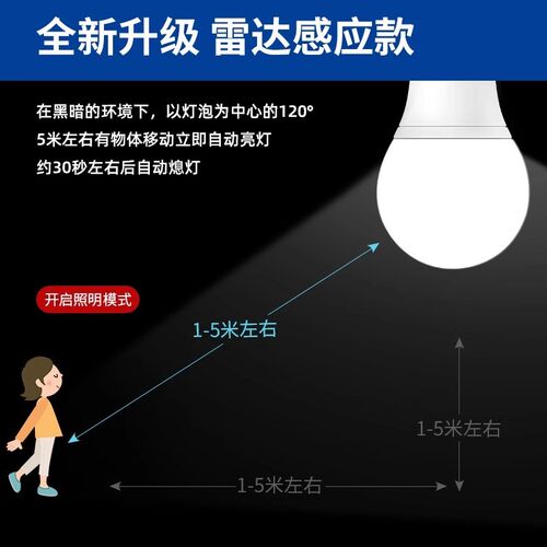 led人体感应灯泡声光控球泡节能智能家用走廊e27楼梯过道红外吸顶