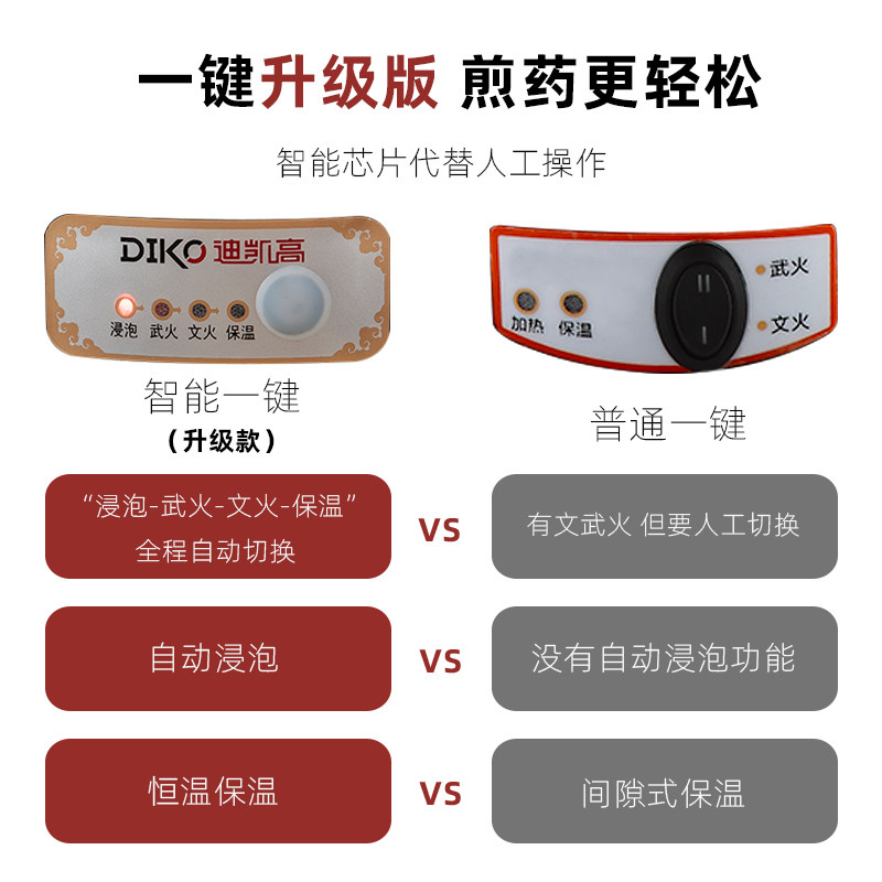 迪凯高全自动中药壶煎药罐家用电煎中医壶紫砂药罐熬药砂锅煲插电