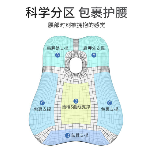 办公室久坐护腰靠垫孕妇腰枕透气椅子靠背垫坐椅靠枕汽车座椅腰靠
