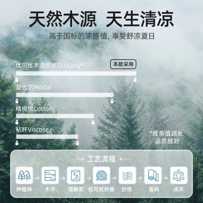 贝肽斯婴儿睡袍夏季薄款新款儿童宝宝优可丝睡裙中小童家居服睡衣