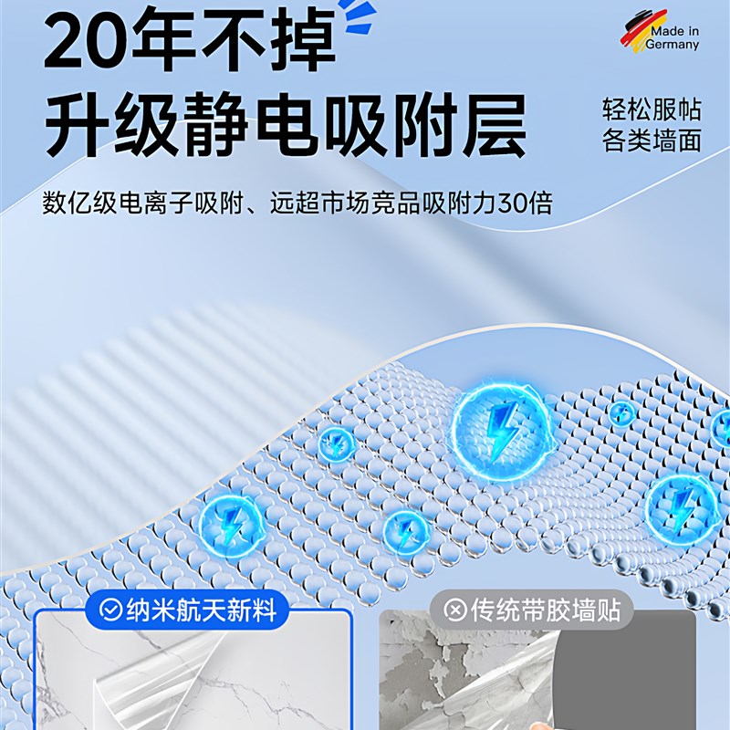 升级白墙乳胶漆墙面保护膜静电墙贴透明不伤墙可移除防脏壁纸防水