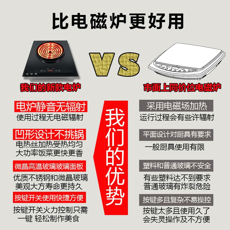 商用饭店炒菜炉电灶3500W大功率电磁炉5档触摸调温家用小型电炉子