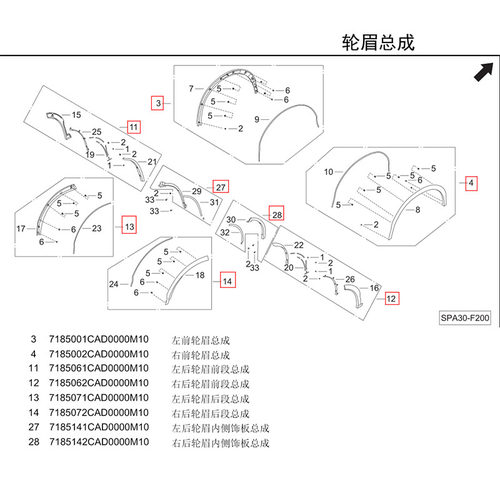 适配广汽传祺GS7/GS8轮眉轮边饰条翼子板饰条防撞条叶子板防擦条