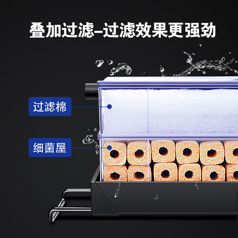 鱼缸过滤器盒上滤滴流盒双层大盒子循环净化水质龟缸滤水盒过滤槽