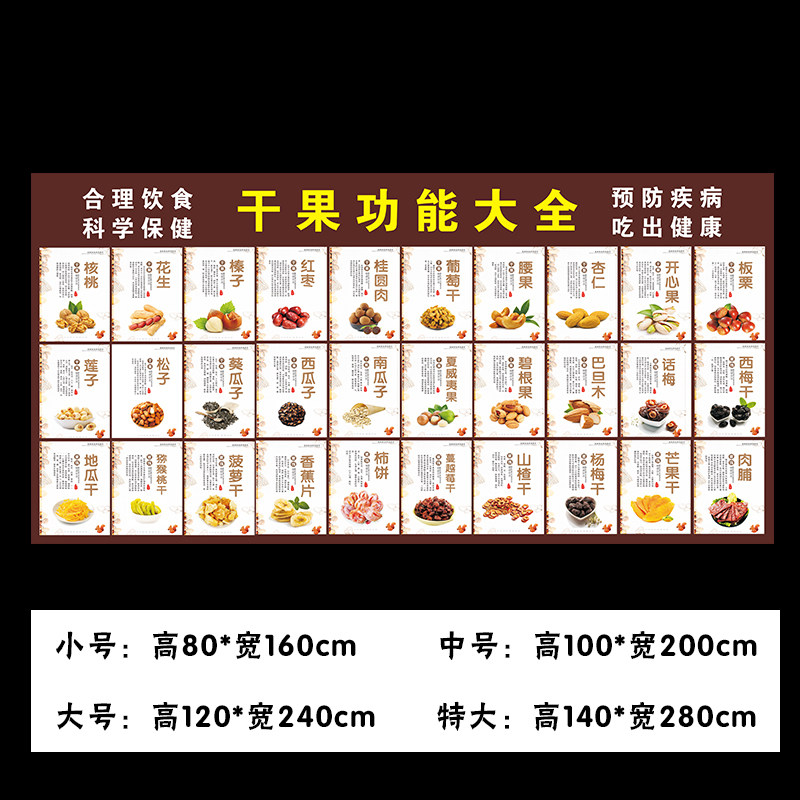 新品水果蔬菜干果五谷杂粮功效大全营养介绍超市广告画墙贴纸包邮