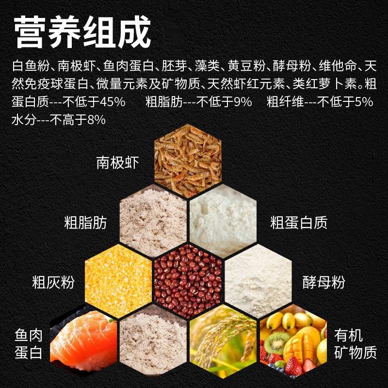 血鹦鹉专用鱼饲料热带鱼地图鱼罗汉鱼食增红增艳小颗粒招财鱼粮