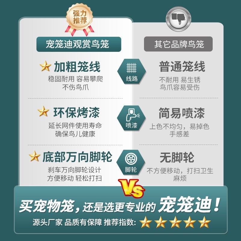 大号鹦鹉鸟笼玄凤虎皮吸蜜蜜袋鼯牡丹八哥大型横竖丝小宠笼子家用