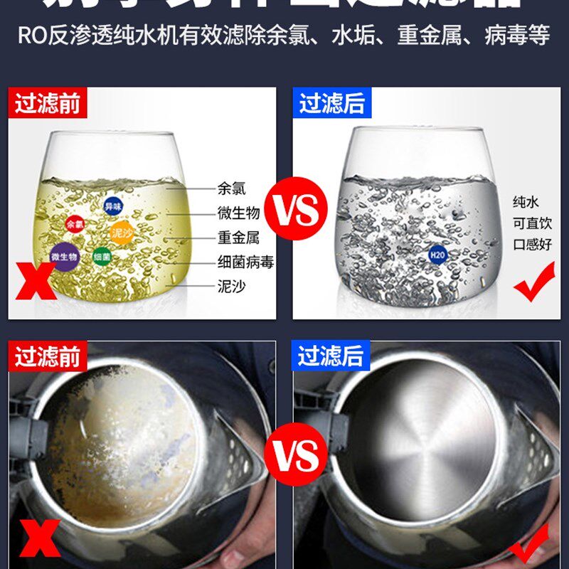 格美168净水器RO膜反渗透净水器家用净水机美观壁挂式直饮