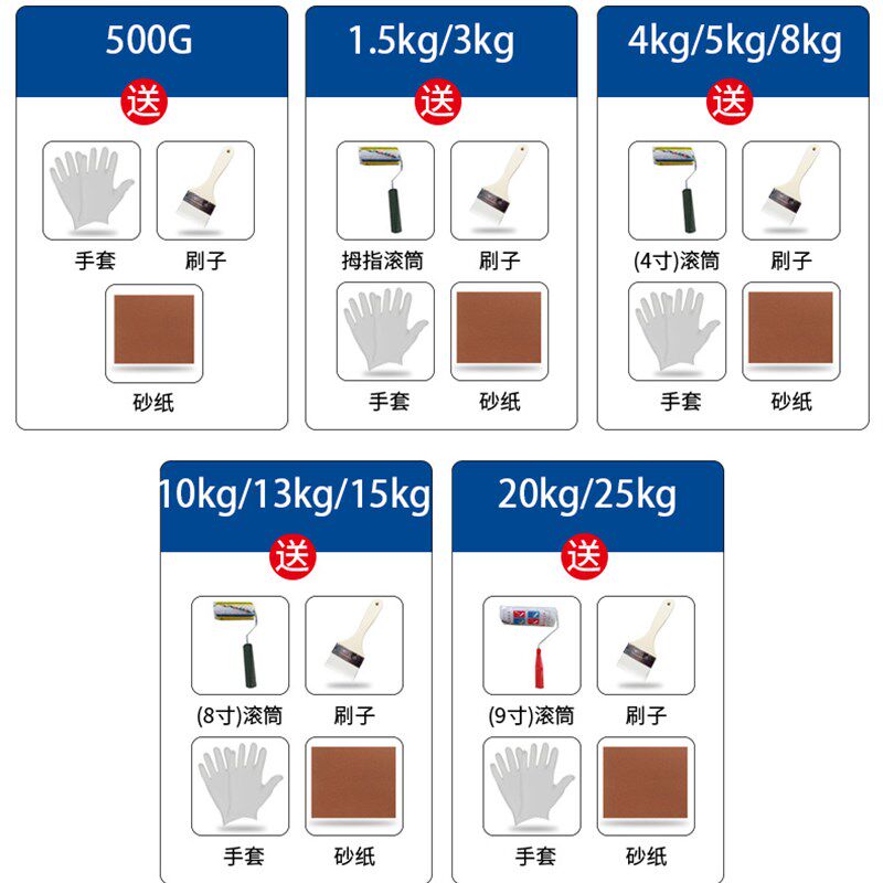 内墙漆乳胶漆室内家用墙面自刷白灰粉刷墙油漆涂料白色彩色刷墙漆