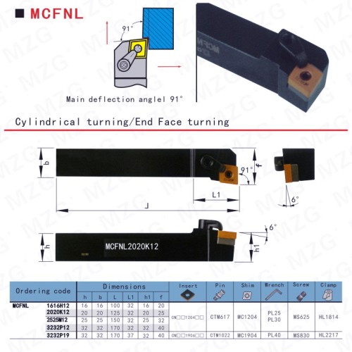 MZG车刀杆MCFNR MCFNL 2020K12 2525M12数控车床刀具车刀刀架刀柄