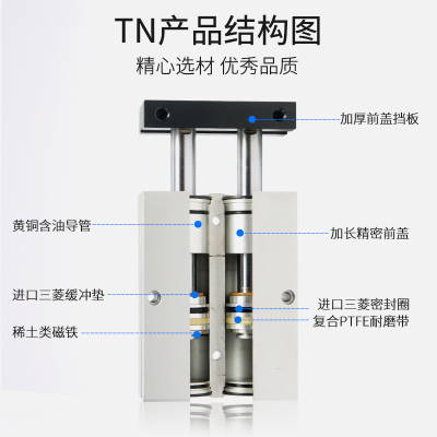 双杆双轴TN气缸TDA10/16/25/32X10X20X30X40X50X60X70X80小型气动