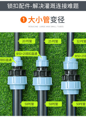 pe管快速接头自来水管配件1.5寸/50mm阀门直接弯头三通内丝开关