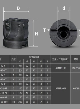 90度直角400R平面铣刀盘300R数控小直径35405063R0.8APMT16041135