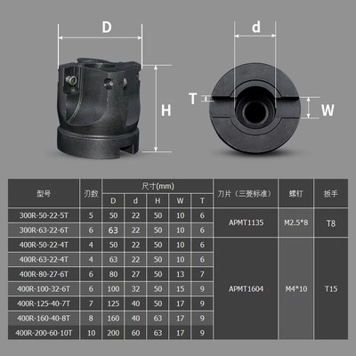 90度直角400R平面铣刀盘300R数控小直径35405063R0.8APMT16041135