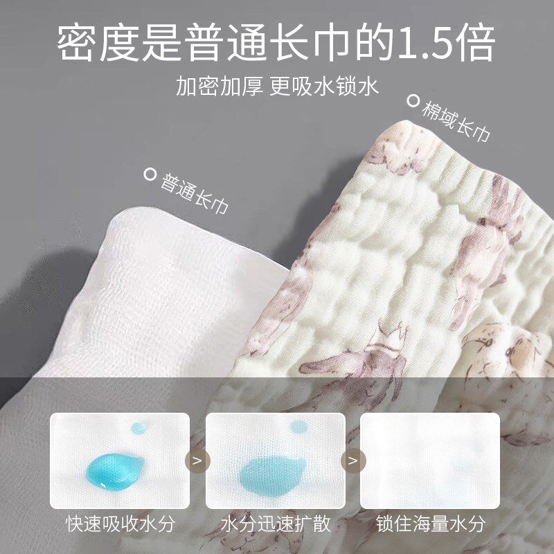 棉域婴儿拍嗝巾口水巾宝宝吐奶垫小长巾新生儿洗澡巾儿童纱布毛巾