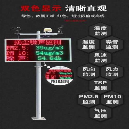 扬尘监测系统工地在线噪声粉尘环境噪音pm2.5 智能扬尘监测系统
