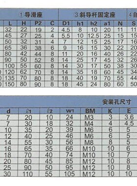 万向斜顶滑座WH002-10/12/16/20/30 抽芯顶出 斜顶机构 自润滑块