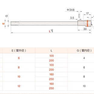 Y65 冷却管-带密封 密封冷却管 运水管 运水针 铜管 冷却水针 冷
