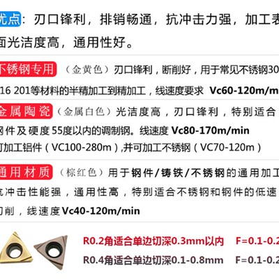 数控内孔刀片TPGH110304L/090202/TBGT060102L不锈钢陶瓷镗孔刀片