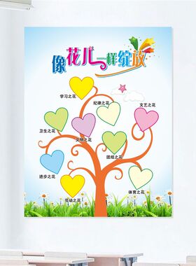 班级之星墙贴纸教室评比栏积分榜小学生班级文化装饰布置贴纸初中