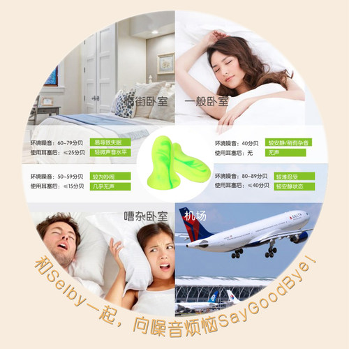 塞耳比防噪音耳塞睡眠用男女士隔音专业静音学生工作睡觉防吵呼噜