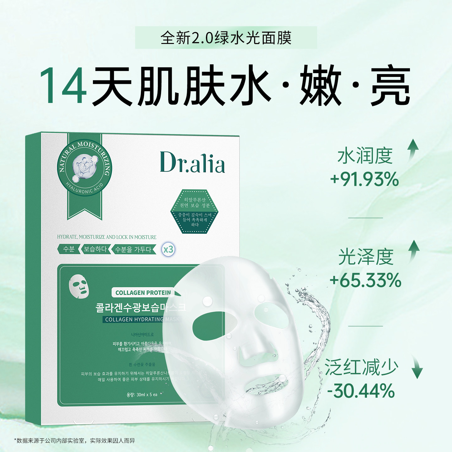 Dr.aliapro韩国熬夜绿水光面膜玻尿酸巨补水祛黄提亮保湿捺雅博士