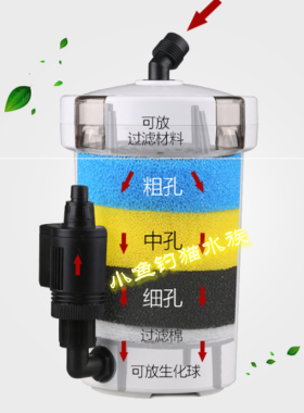 森森HW603前置过滤桶鱼缸水族箱过滤器外置603B过滤桶缸外过滤器