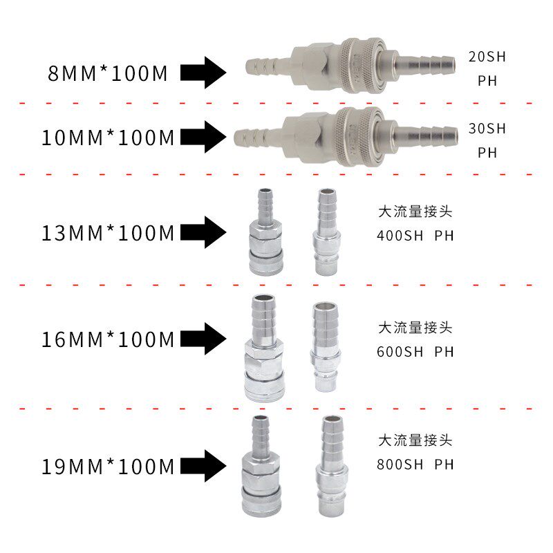 三胶两线高压软管氧气管乙炔管耐油橡胶管耐压胶气管水管大风炮管