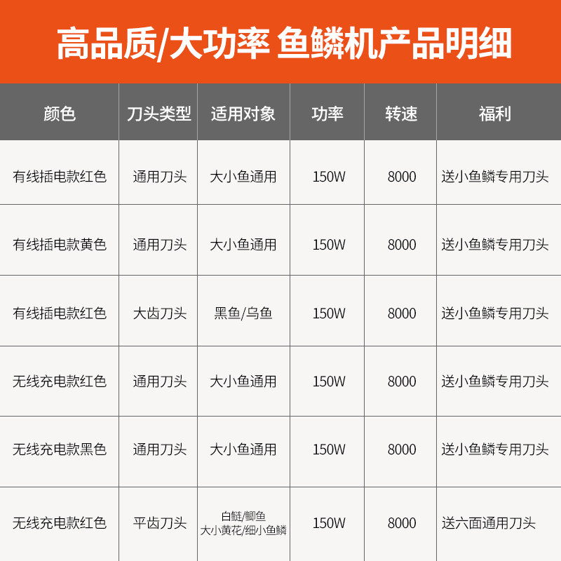 电动刮鱼鳞器家用去鱼鳞神器充电式杀鱼刮鳞工具刨打麟去除挂磷刷