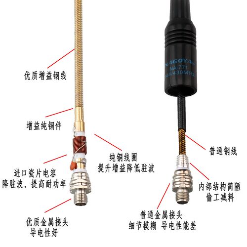 透明NA-771手持对讲机天线高增益UV双段手台软性5r天线增强信号