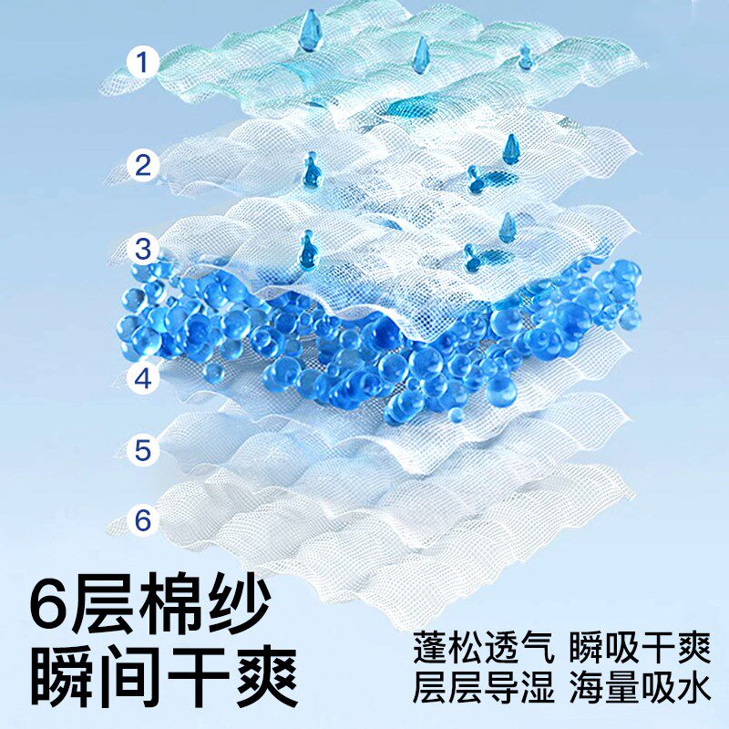 纱布浴巾新生婴儿专用秋冬宝宝盖毯加厚儿童男孩女孩洗澡吸水包巾