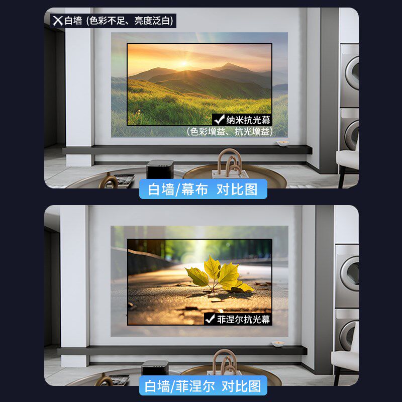 菲涅尔光学抗光投影幕布中长焦硬屏柔性屏画框透声幕超短焦激光4K