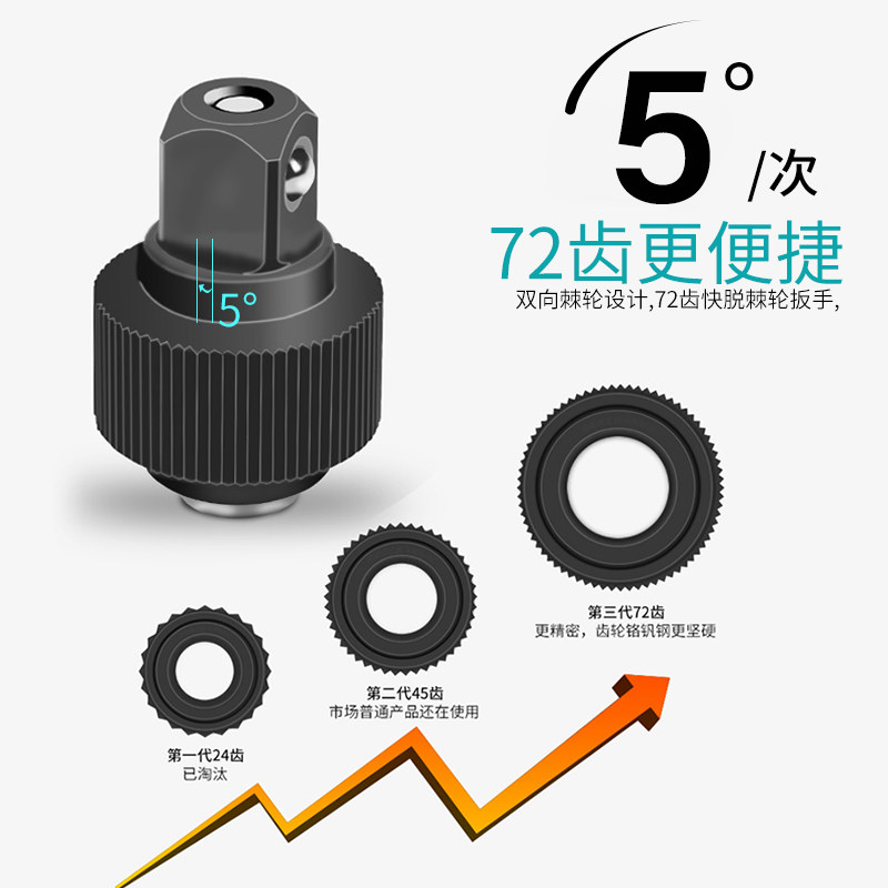 汽车维修工具箱套筒棘轮扳手套装万能随车汽修组合修车工具46件套