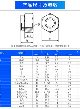 4级防松螺母 黑色自锁螺帽 镀黑锌尼龙锁紧防滑螺母 M4M5M6M8M10