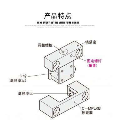 米思米标准MPLK10/20/30/60/80s塑胶模具日标卡轮式锁模扣开闭器