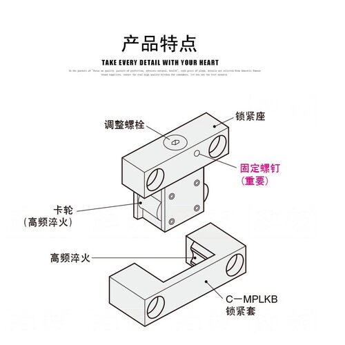 米思米标准MPLK10/20/30/60/80s塑胶模具日标卡轮式锁模扣开闭器