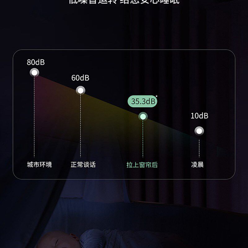 当贝智能鱼缸增氧泵静音专用氧气泵打氧机超大气量增氧机改装配件