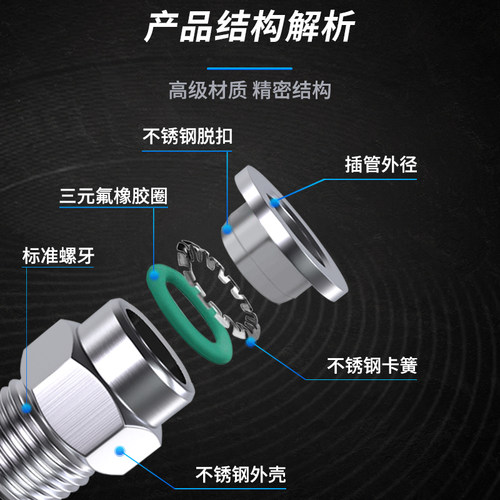 304不锈钢气管快速接头快插三通气动耐高温PU直通PG变径配件6/8mm