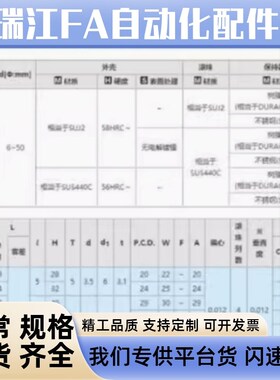 带法兰直线轴承LHIFRM LHIRWM LHIFR LHIRW 12 16 20 25 30 35 40