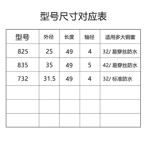 线切割配件大全盈创防水易穿丝导轮总成免穿丝挂丝导轮825/835/
