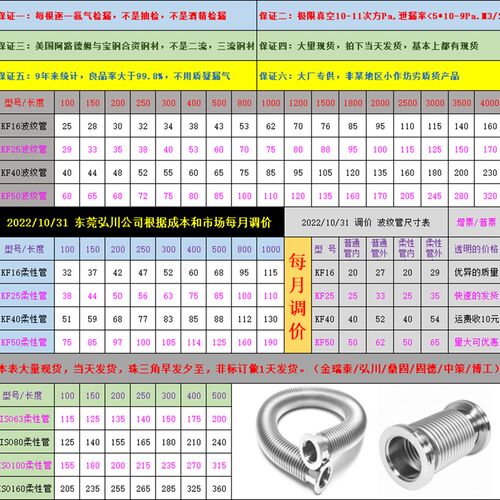 ISO63ISO80ISO100ISO160柔性真空波纹管 真空软管 液压成型检漏