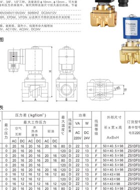 SANLIXIN电磁阀ZS1DF02N9D10 ZS1DF02V9C13 ZS2DF13V4D15 B06E20G