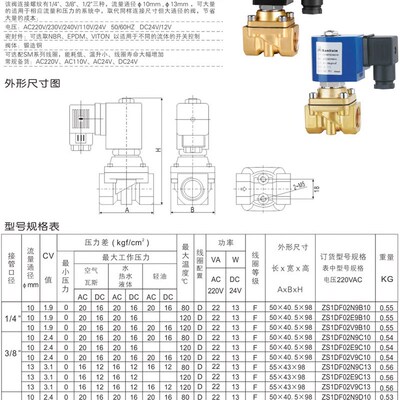 SANLIXIN电磁阀ZS1DF02N9D10 ZS1DF02V9C13 ZS2DF13V4D15 B06E20G