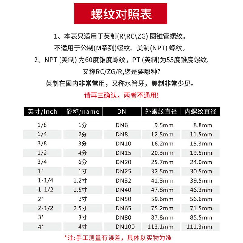 316L不锈钢内丝四通内牙丝扣十字四通内螺纹接头水管配件4 6分1寸